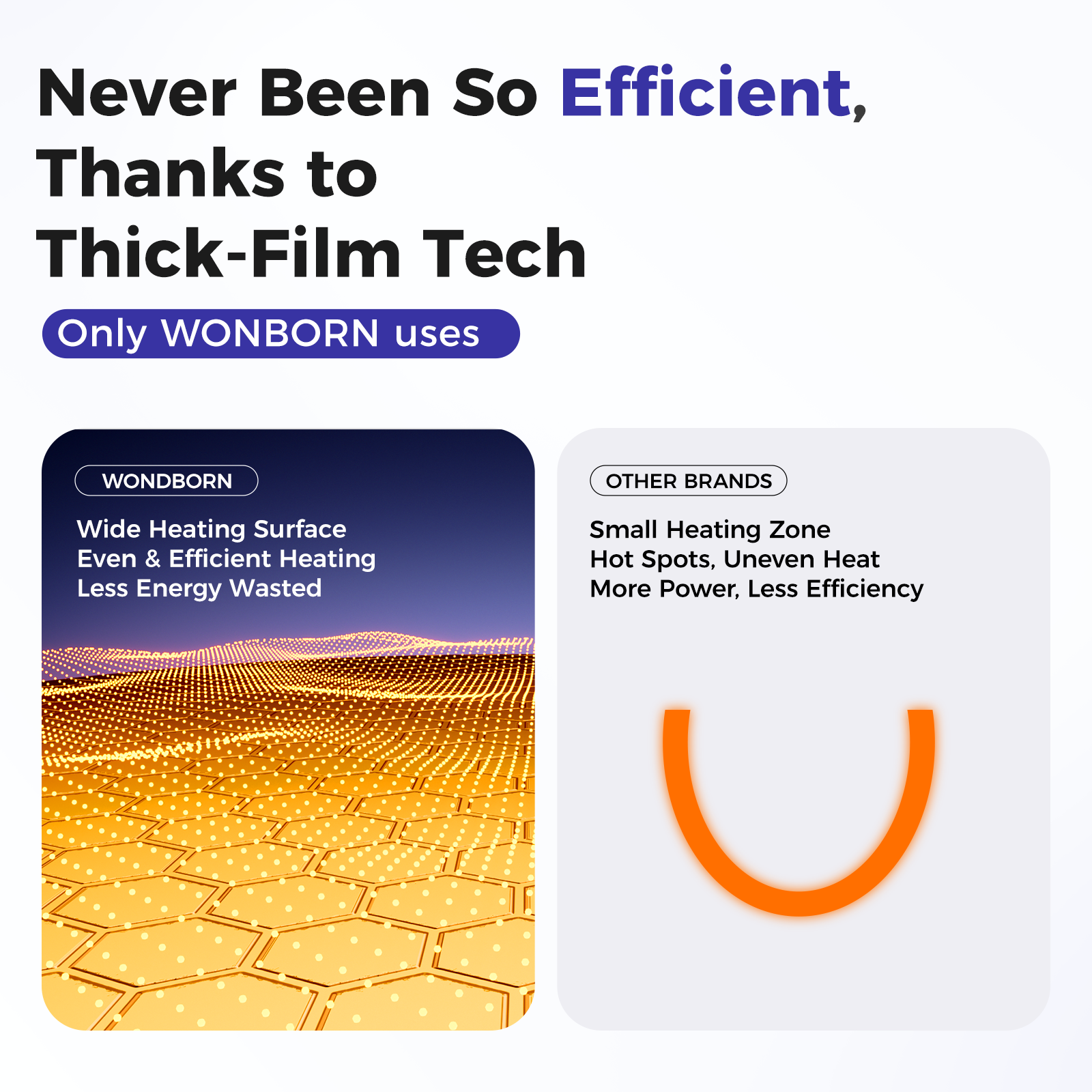 WONDBORN Portable Bottle Warmer for Travel