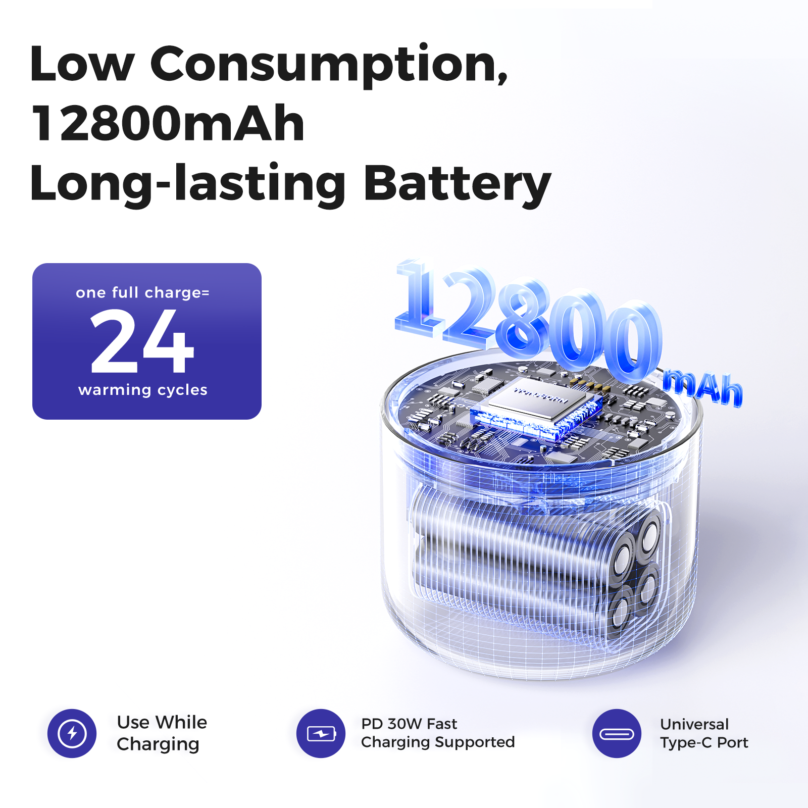 WONDBORN Portable Bottle Warmer for Travel