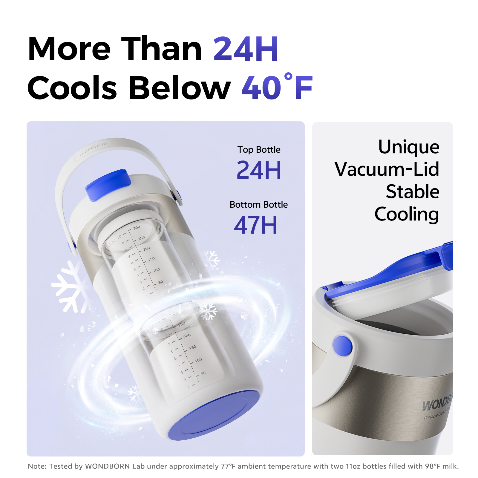 WONDBORN 22Oz Portable Breast Milk Cooler for Outdoors