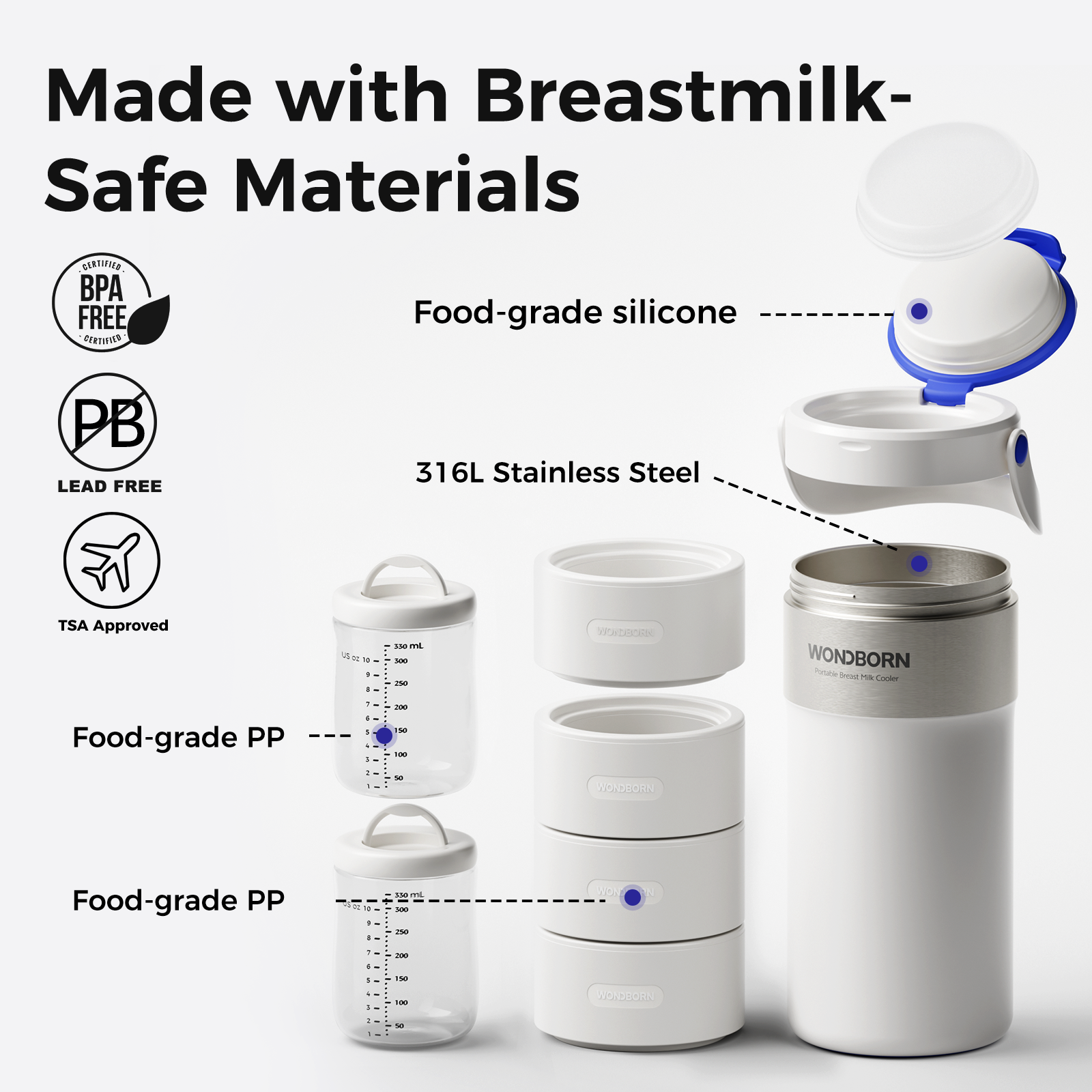 WONDBORN 22Oz Portable Breast Milk Cooler for Outdoors