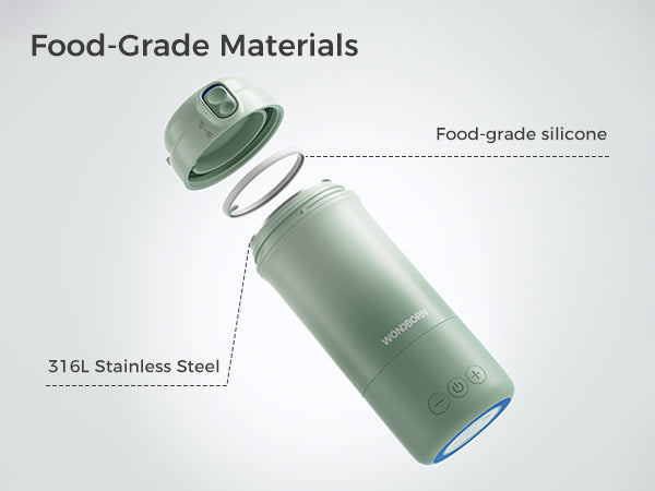 Food-Grade Materials