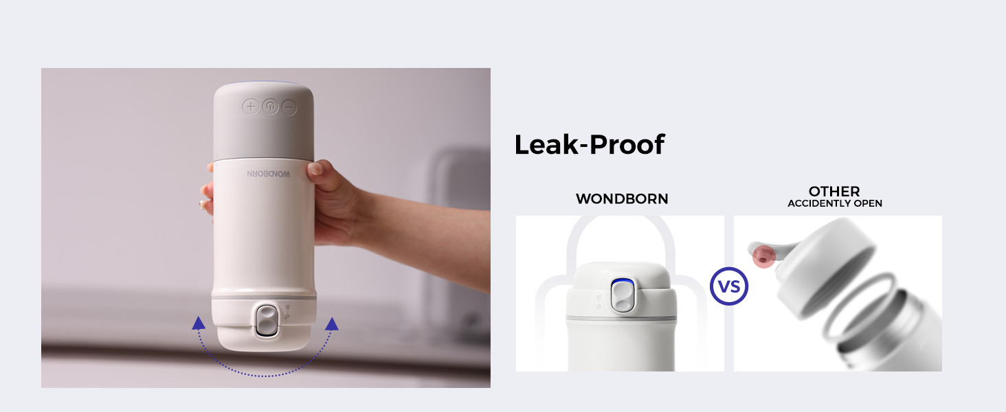 Leak-Proof Design