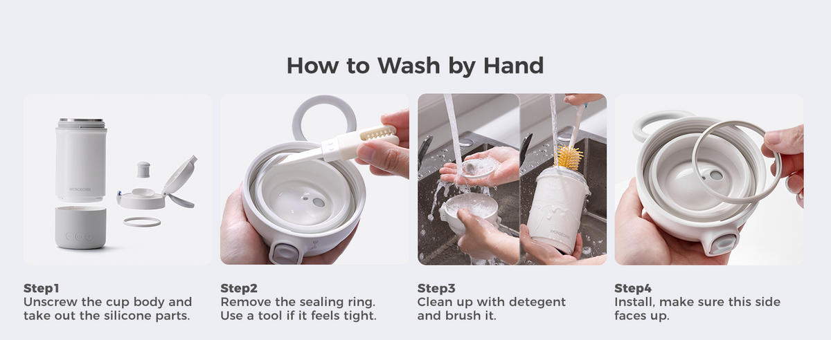 Hand Wash Guide