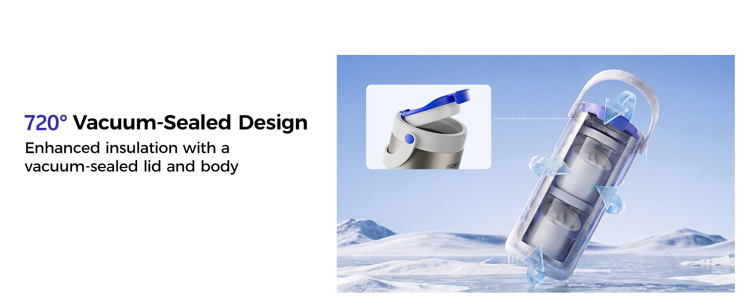 720° Vacuum-Sealed Design