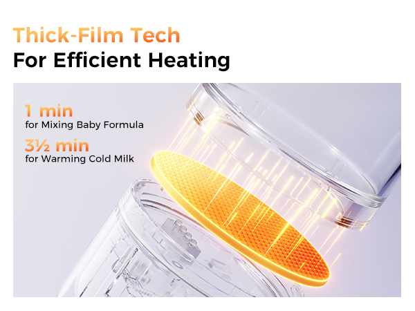 Efficient Heating
