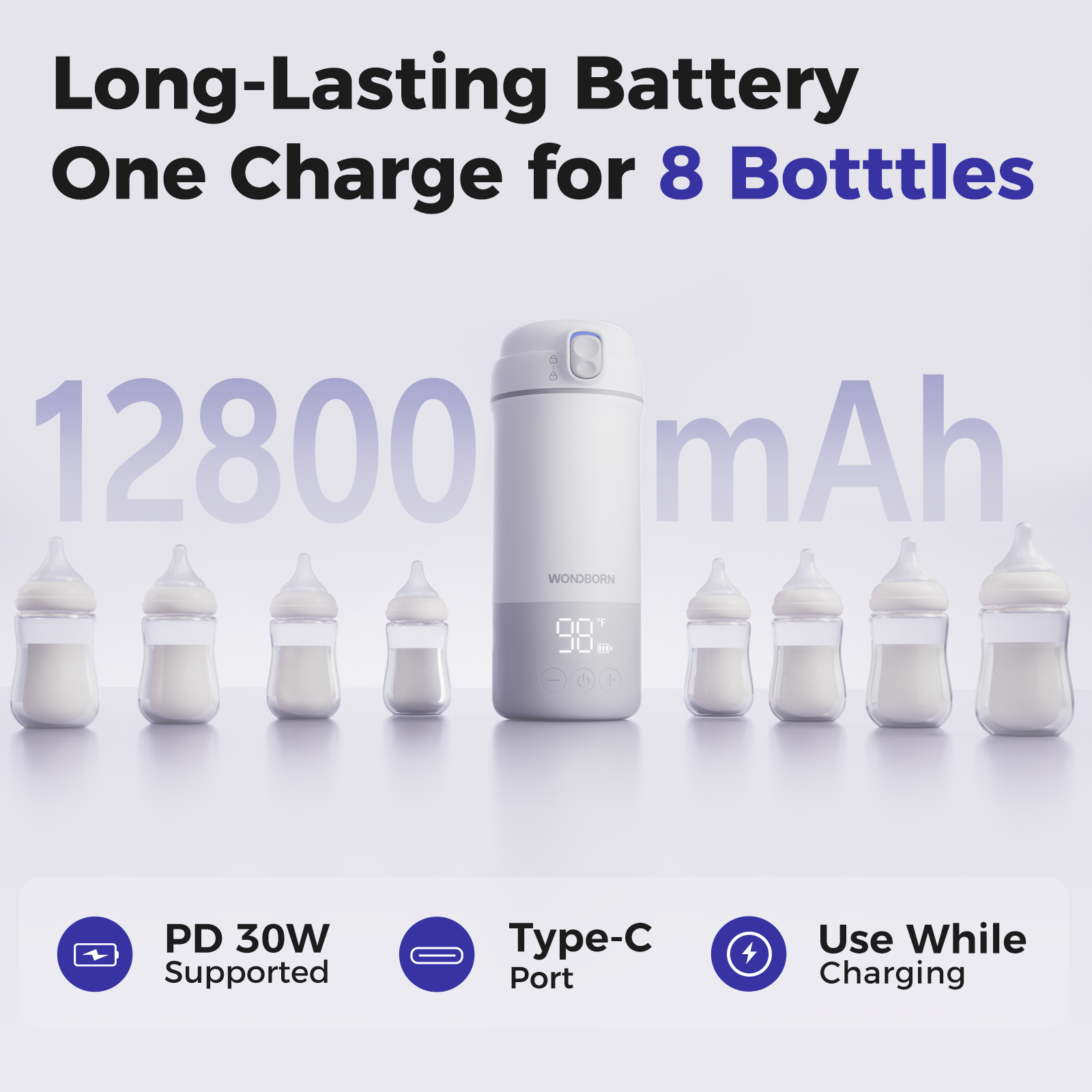 WONDBORN Portable Bottle Warmer for Travel