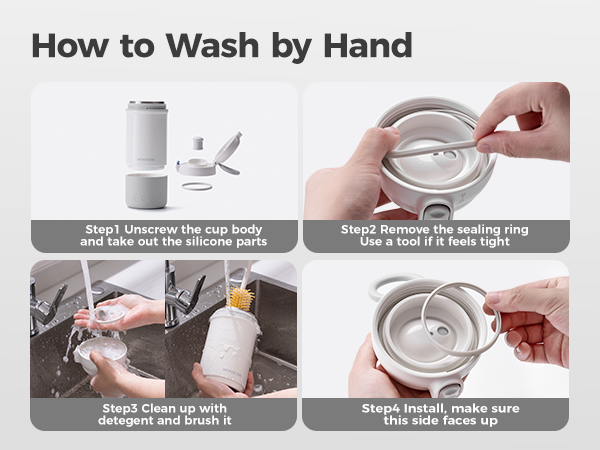 Hand Wash Guide