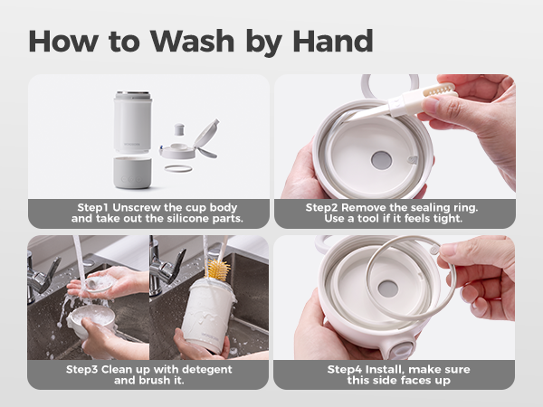 Hand Wash Guide