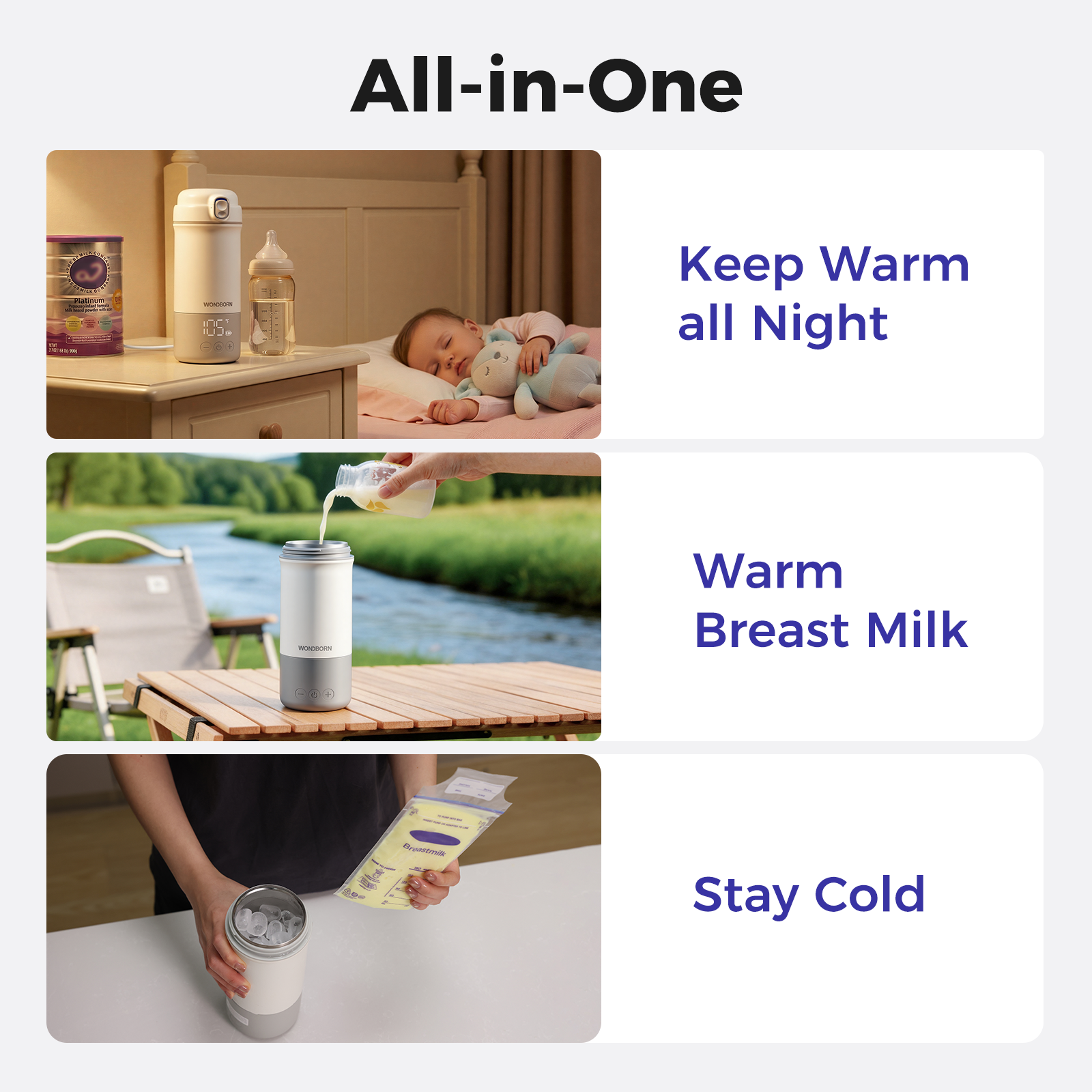 WONDBORN Portable Bottle Warmer for Travel